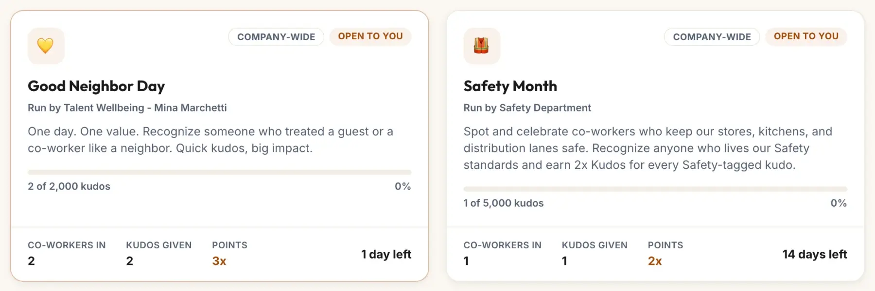 Two campaigns running in Trail Post, Good Neighbor Day and Safety Month, each with who runs it, how many co-workers have taken part and its points multiplier.