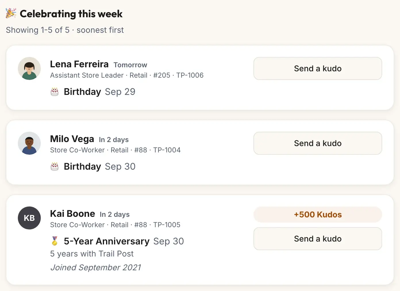 Celebrating this week: two birthdays and Kai Boone’s five-year work anniversary, each with a button to send a kudo.