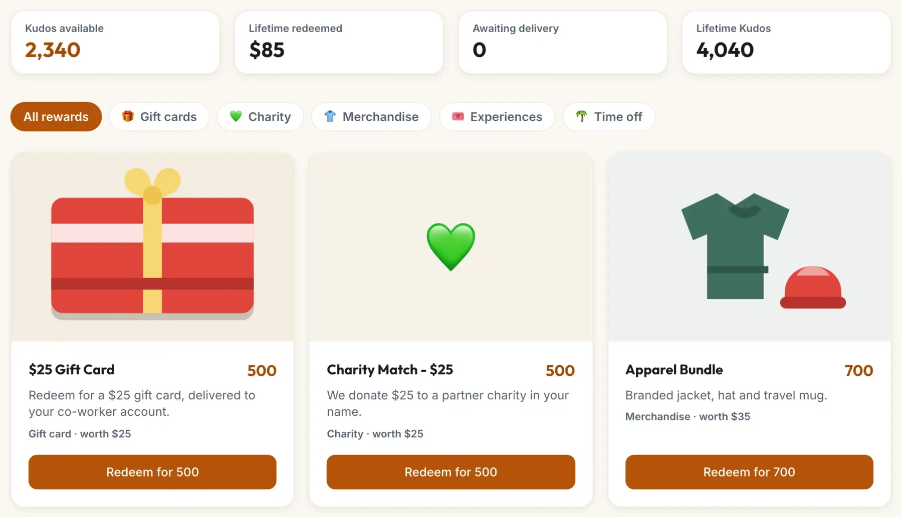The top of the Trail Post rewards catalog: Kavya’s Kudos available and lifetime figures, filters for gift cards, charity, merchandise, experiences and time off, and the first rewards with their prices.